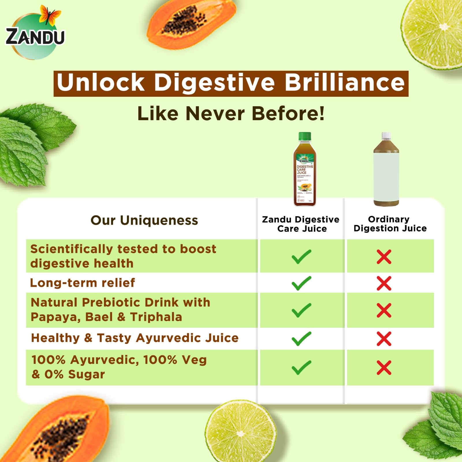 Zandu Digestive Care Juice, 500 ml, Enriched with Papaya, Triphala & Bael to improve Gut Health, Relieves Gas, Boosts Appetite, Scientifically Tested – view 6