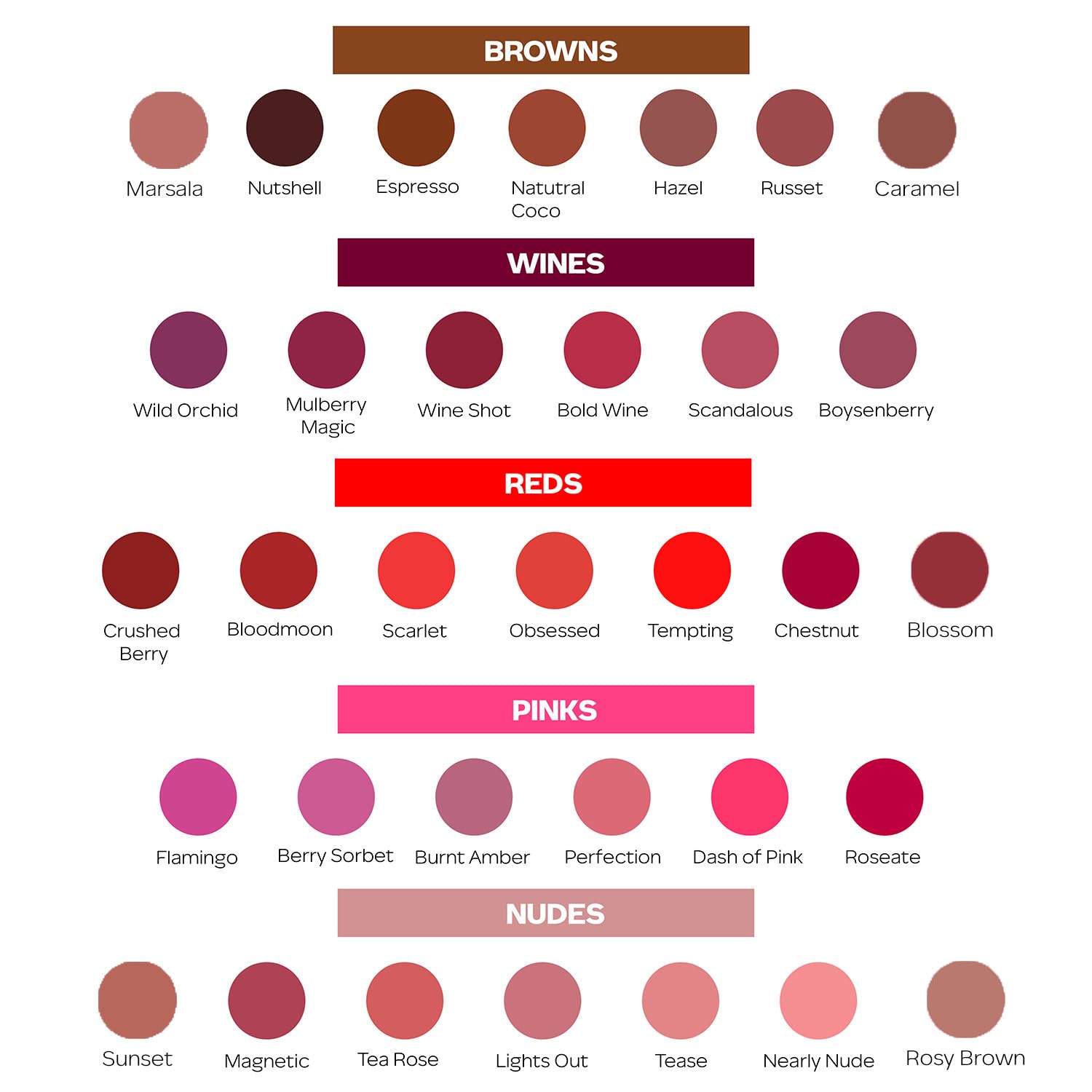 FACES CANADA Ultime Pro HD Intense Matte Lipstick + Primer - Obsessed (Red), 1.4g – view 7