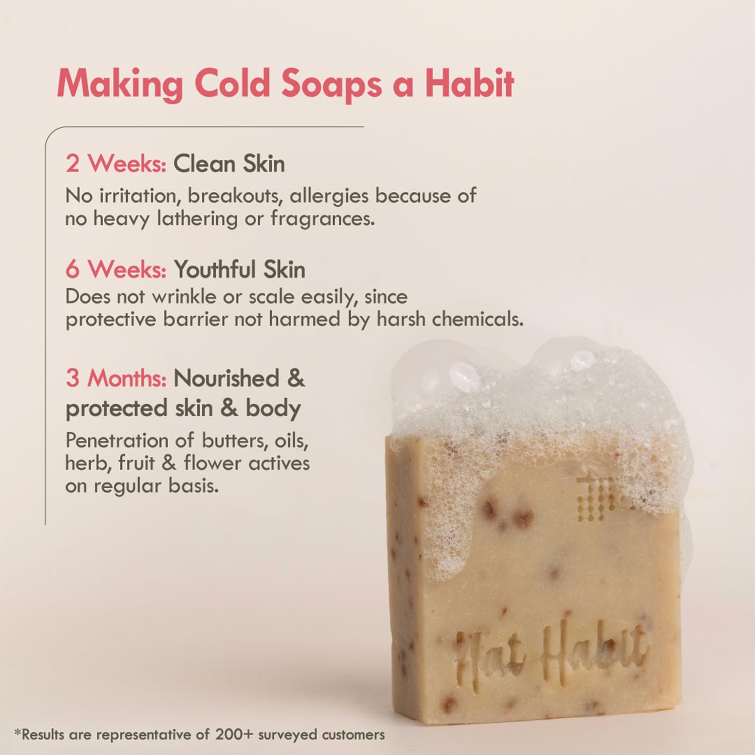Nat Habit Brightening Milk-Rosehip Bath Soap With Ayurvedic Cold Processed & Vit C For Cleansing, Skin Whitening, Tan Removal & Scar Reduction (125gm) – view 5