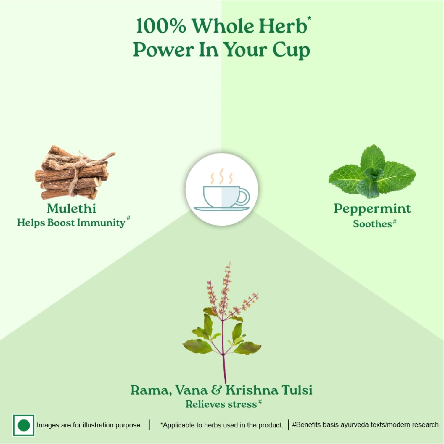 A TATA Product - Organic India Tulsi Mulethi - 25 Tea Bags, Rich in Antioxidants, Eases Cough & Cold Symptoms, Stress Relieving, Boosts Immunity, Caffeine-Free, Whole Herbs Certified Organic – view 5