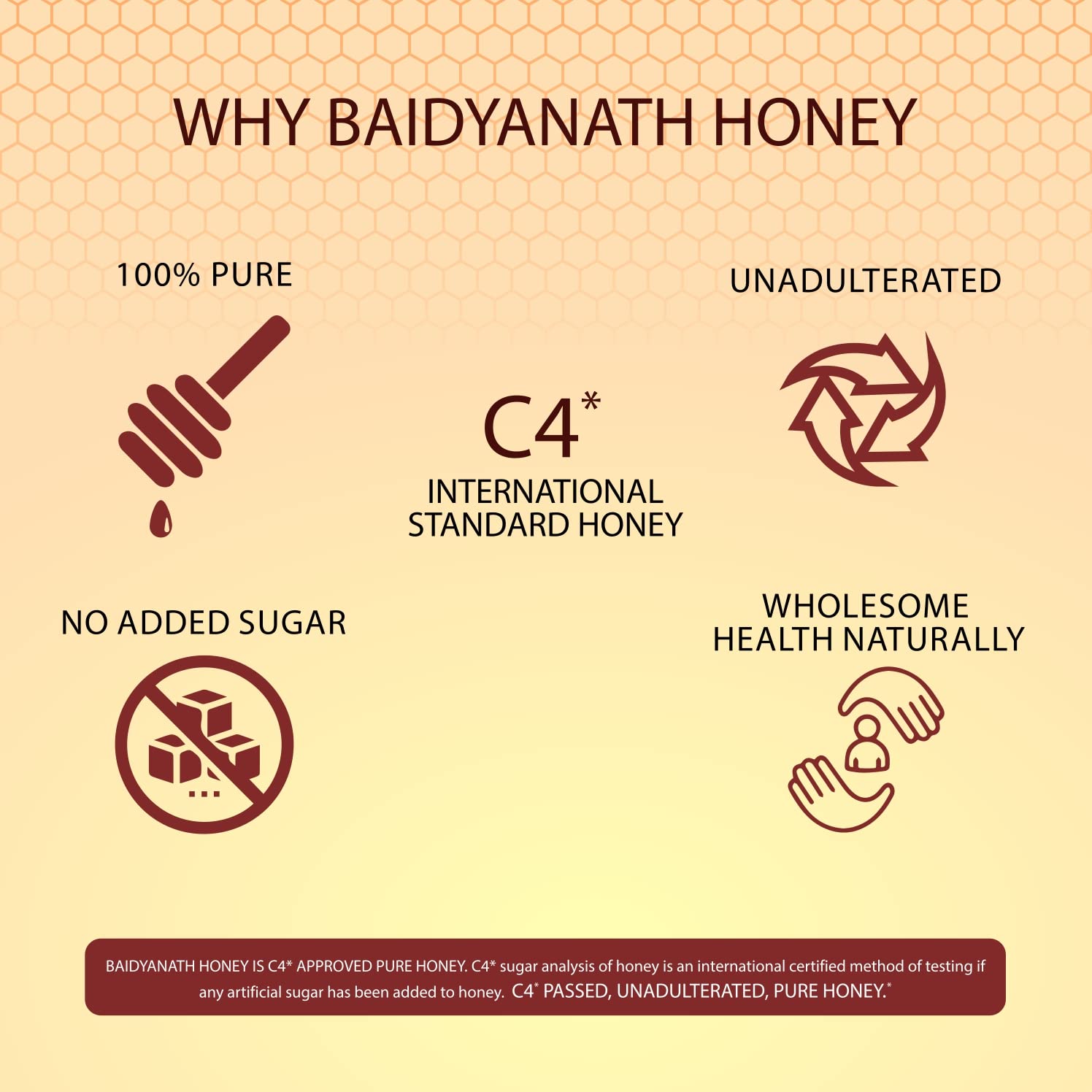 Baidyanath Pure Honey – view 3