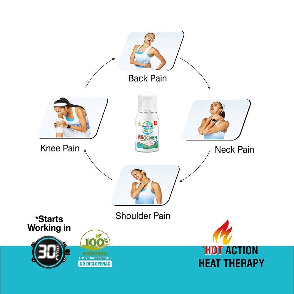 AMRUTANJAN BACK PAIN ROLLON (2 UNITS) – view 3