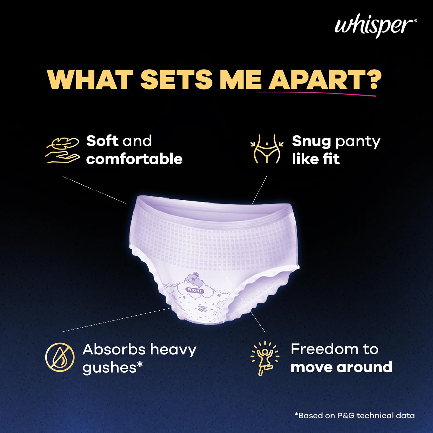 Whisper Super Absorbent Period Panty, 6 M-L Pants, 360 Degree Leakage Protection for Heavy Flow, Panty like Fit for Full back Coverage, Absorbs Heavy Gushes, Silky Soft, Comfortable Feel – view 6