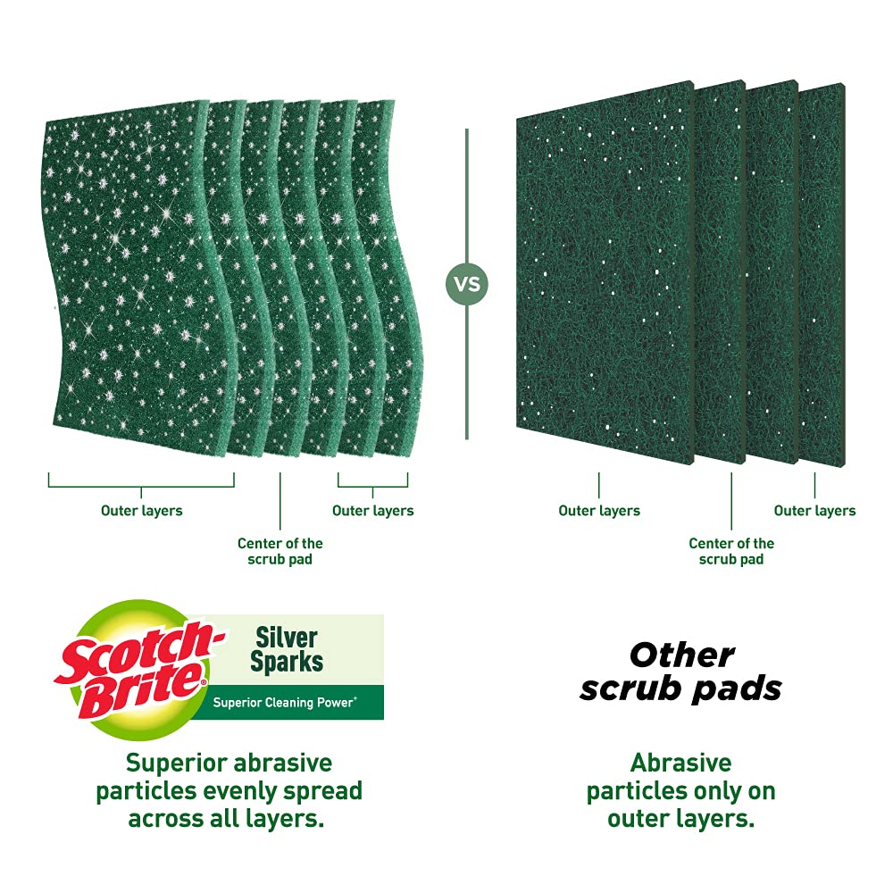 Scotch-Brite Silver Sparks Pad_3s Pack – view 3