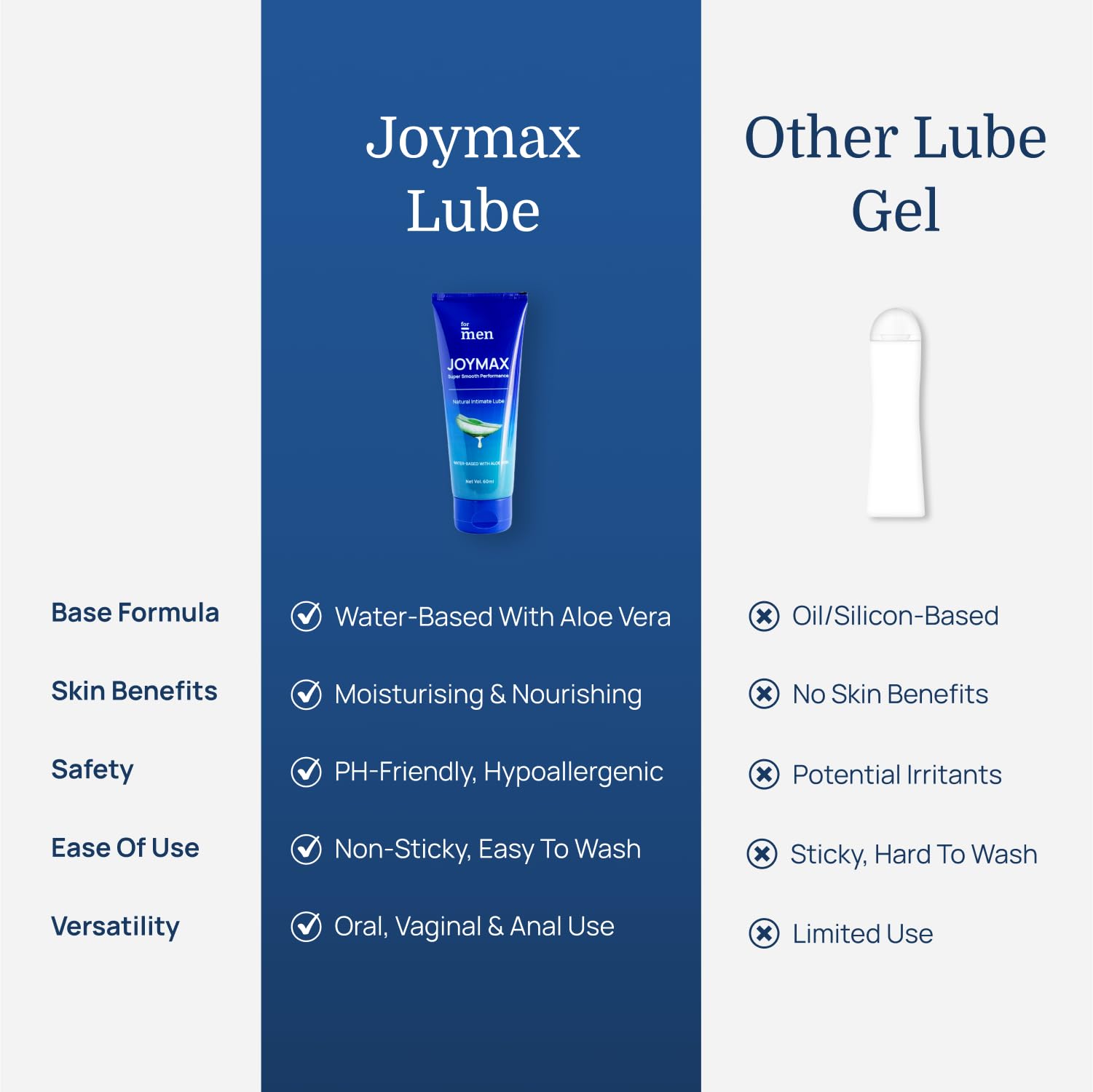 ForMen Water-Based Intimate Lube Gel with Aloe Vera – view 6