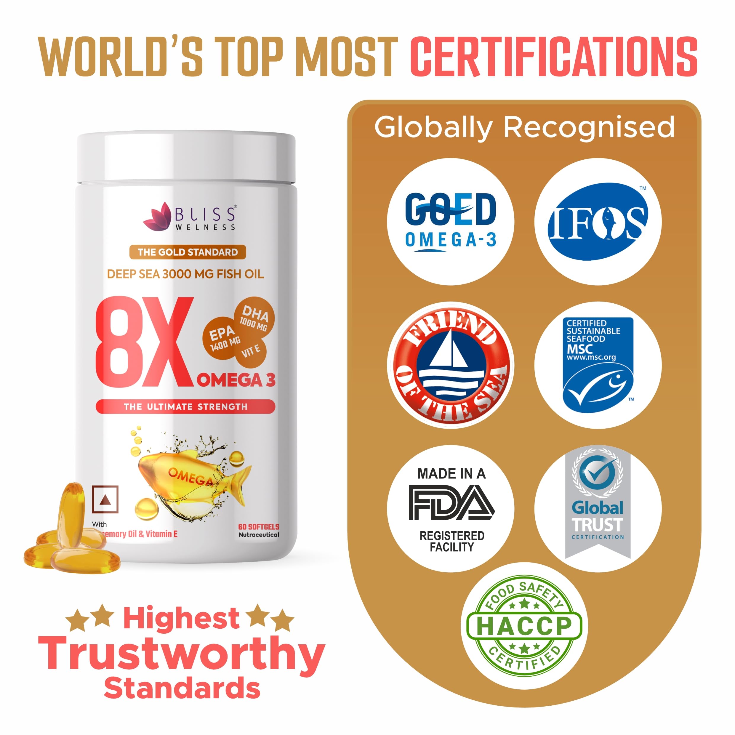 Bliss Welness 8X Strength Omega 3 Fish Oil Capsules – view 6