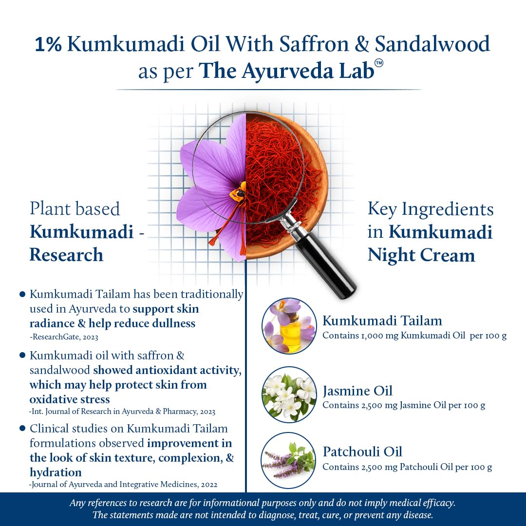 Blue Nectar Kumkumadi Night Cream for Women for Glowing Skin – view 4