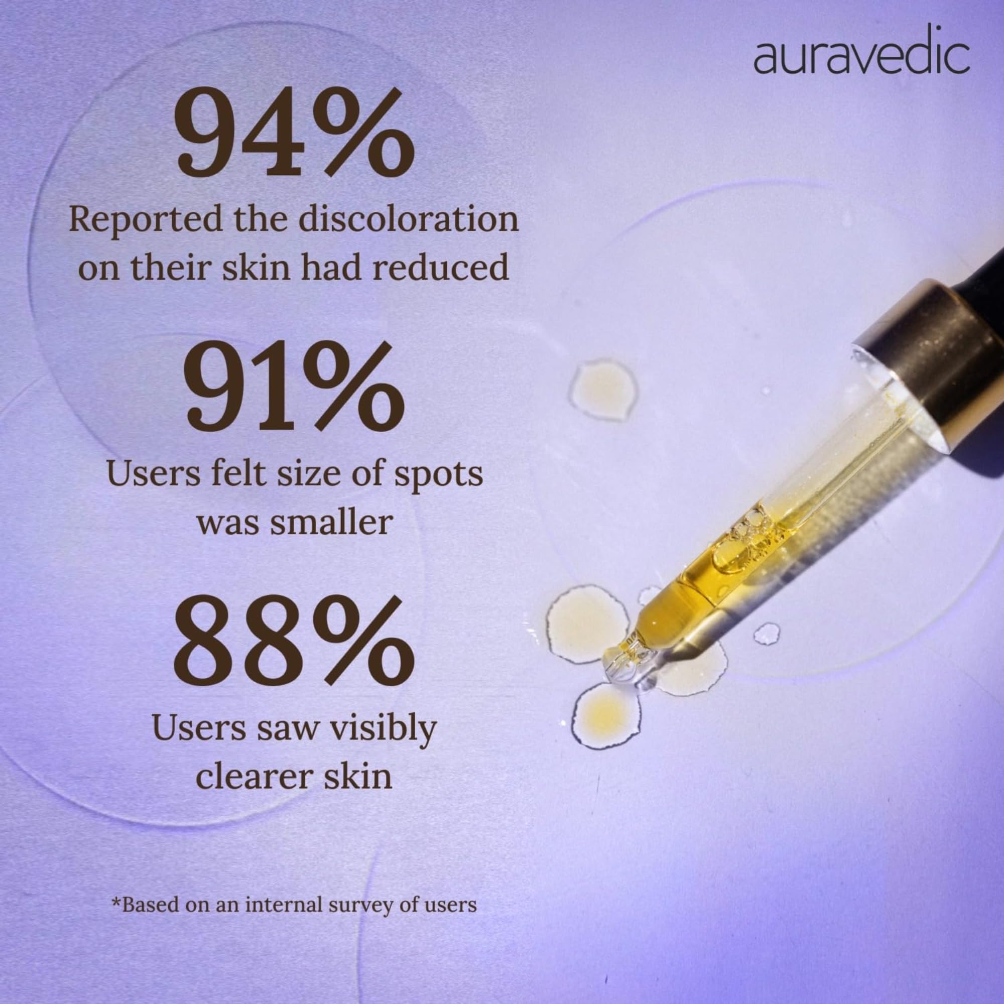 Auravedic Kumkumadi Tailam For Face For Glowing Skin 30 ml Pack of 2 Kumkumadi Oil Dark Spot Corrector Glow Serum For Women Men – view 5