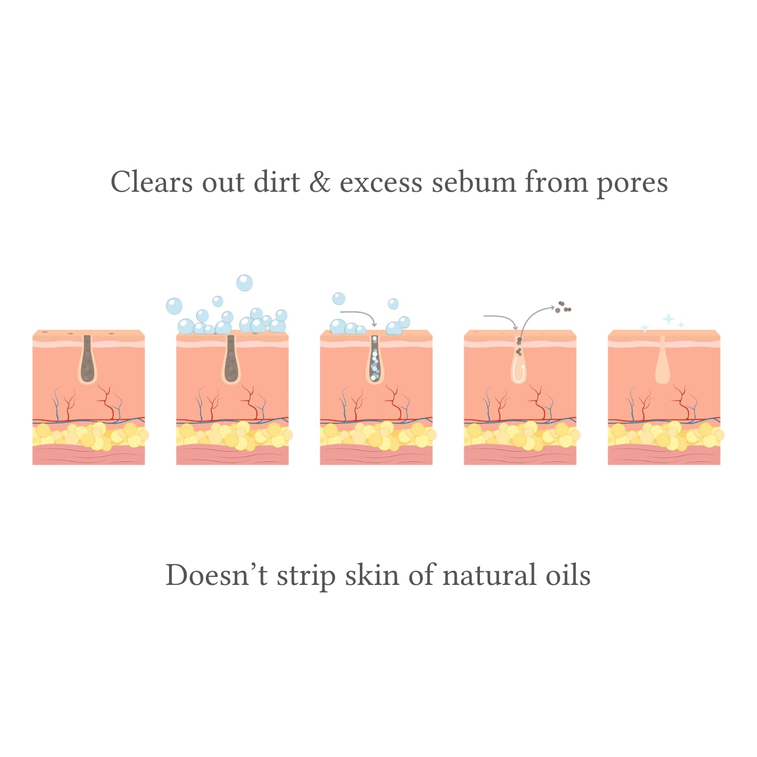 Auravedic Kumkumadi Tailam Ubtan Face Wash For Glowing Skin Kumkumadi Oil Ubtan Powder Face Cleanser For Skin Brightening All Natural Dried Herbs Flowers Paraben Free 60gm – view 7