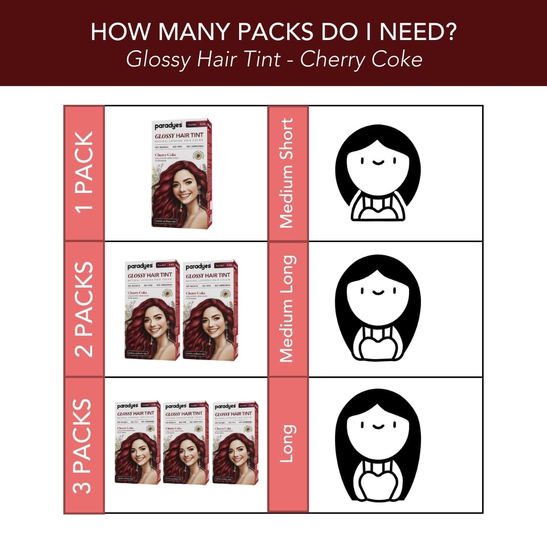 Paradyes No Bleach Cherry Coffee Combo, Ammonia-Free Formula for Natural Black Hair, Coffee Brown Semi-Permanent Top-up Hair Color, Enriched with Herbal Extracts – view 6