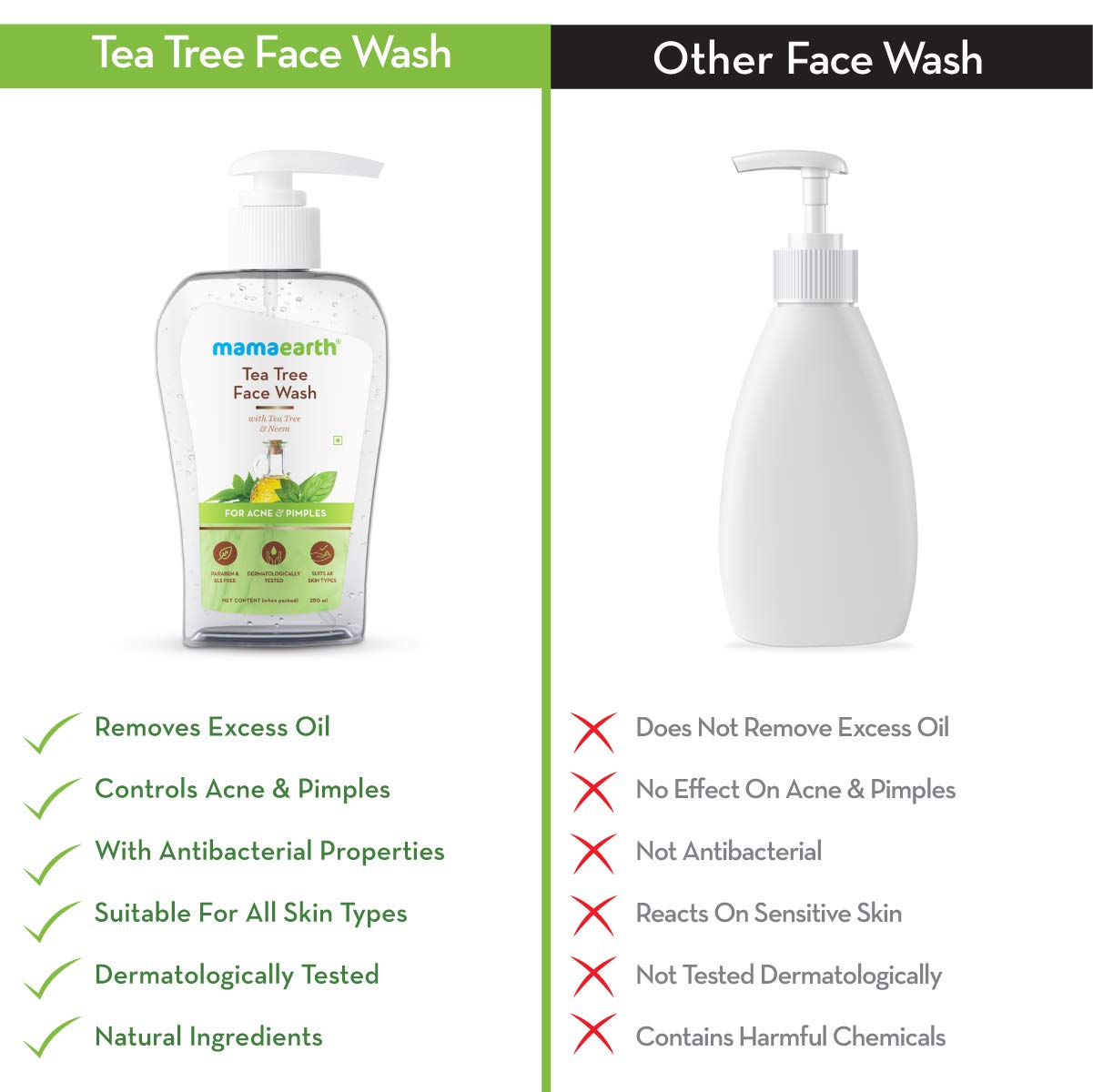 Mamaearth Tea Tree Face Wash with Neem for Acne & Pimples – view 7