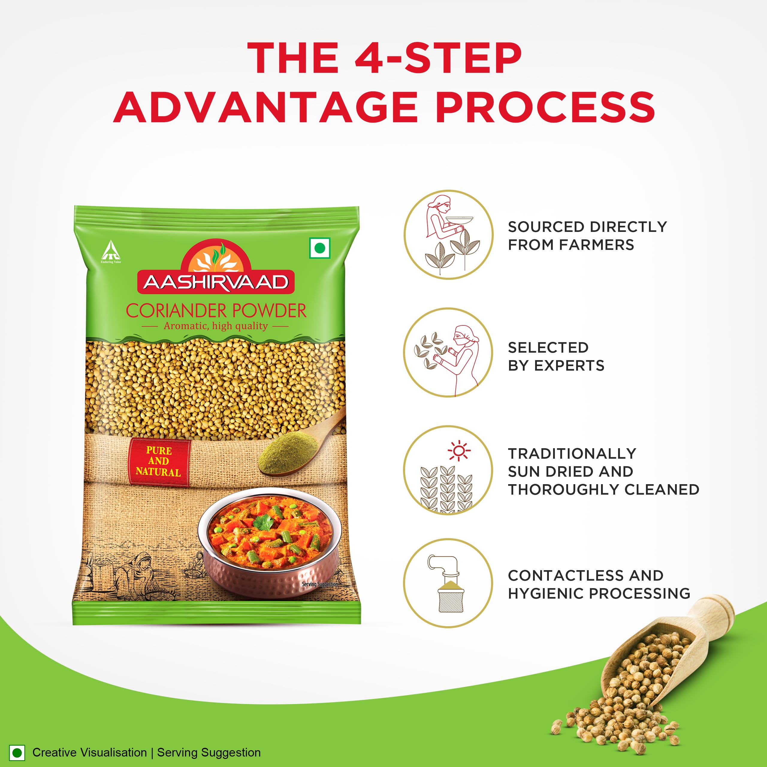 Aashirvaad Coriander Powder, Pouch, 500g – view 3