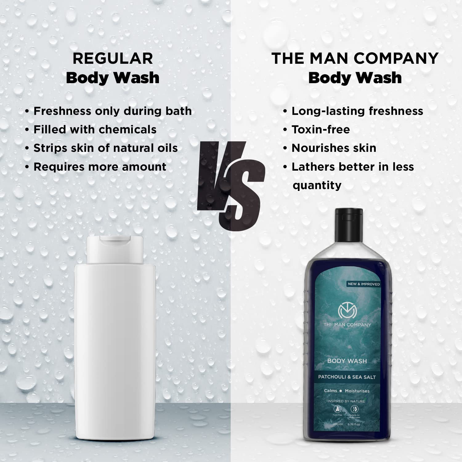 The Man Company Patchouli & Sea Salt Perfumed Body Wash For Men - 200 Ml – view 5