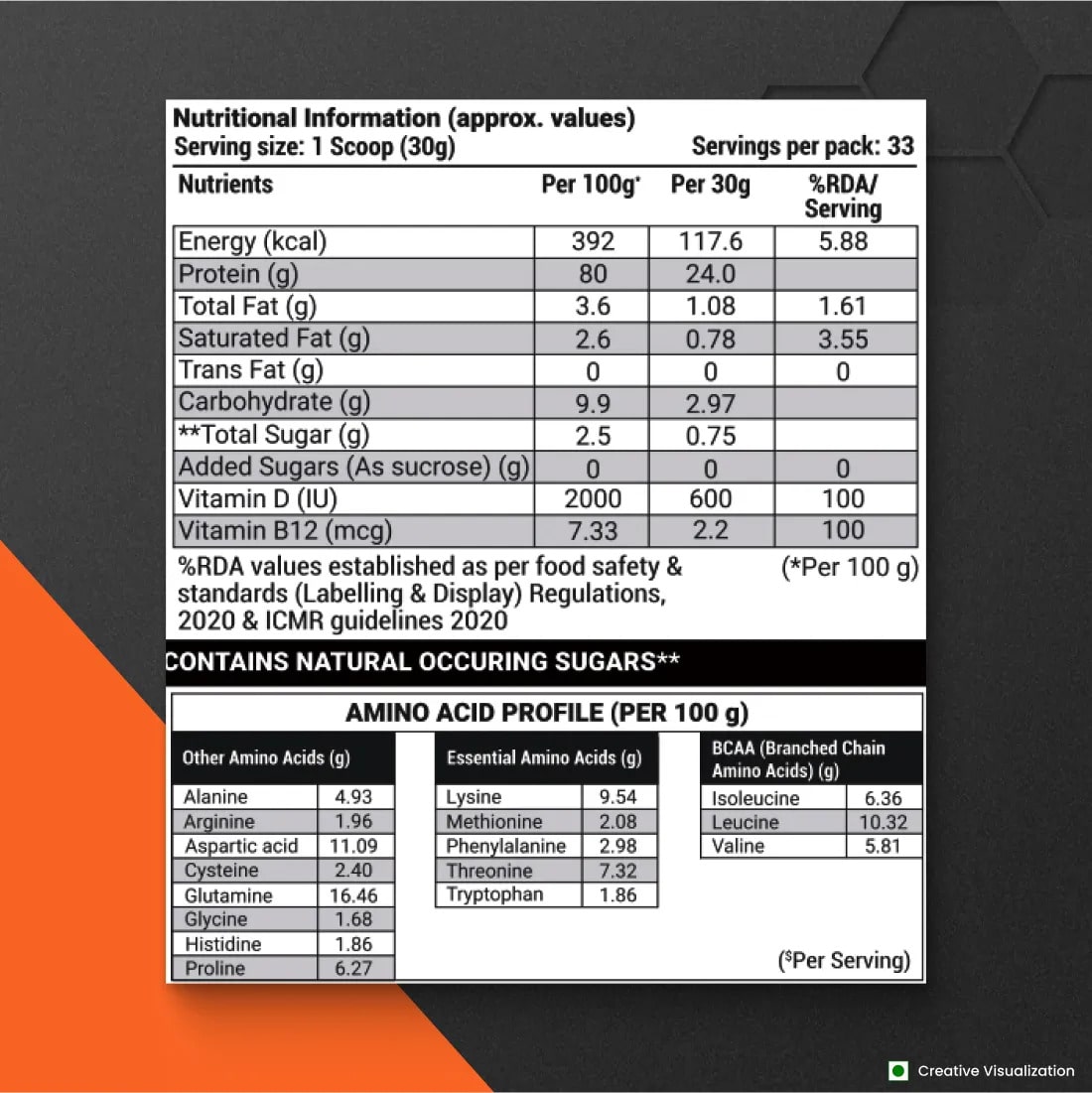 Patanjali Nutrela 100% Whey Performance – view 2