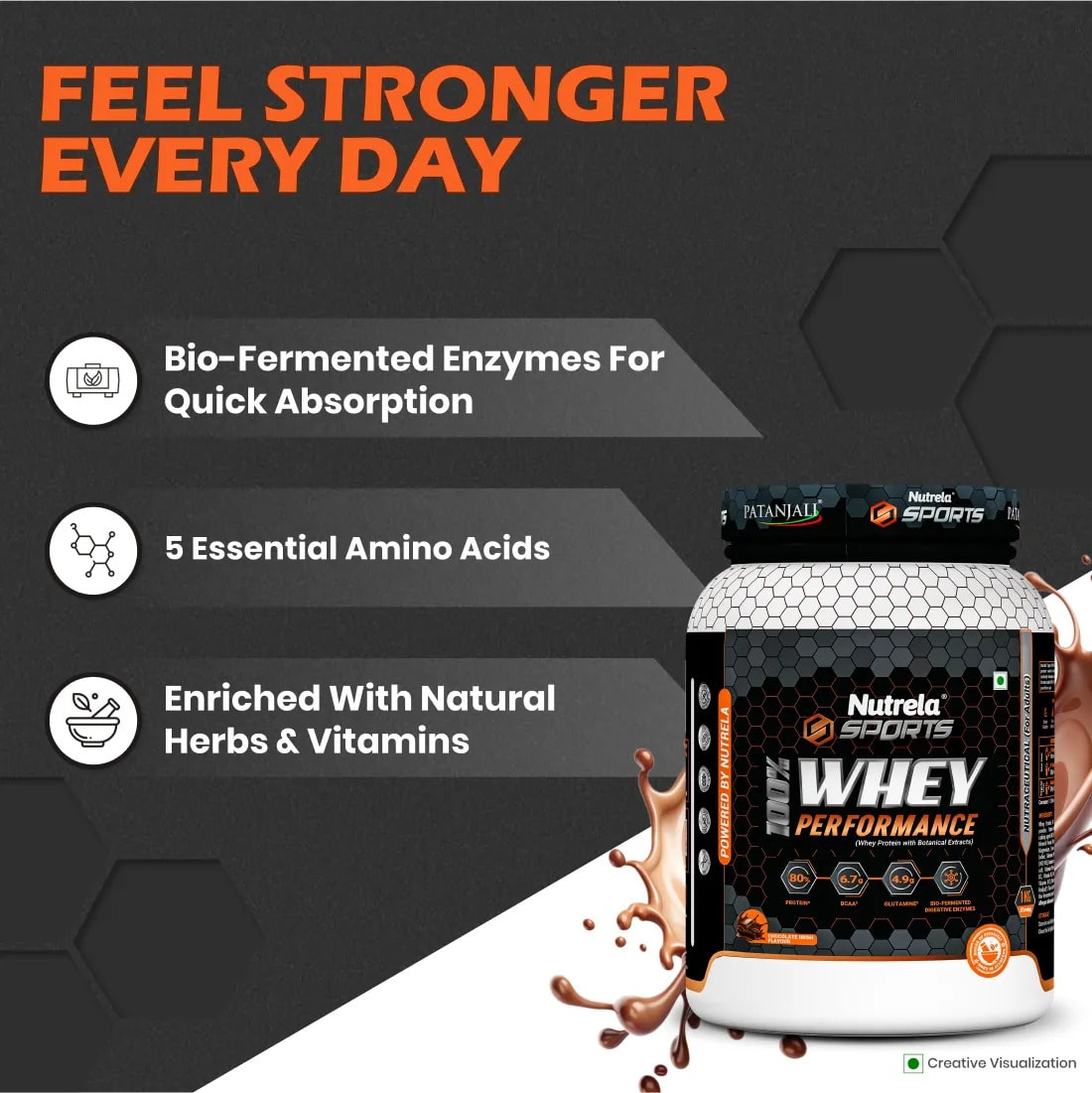 Patanjali Nutrela 100% Whey Performance – view 5