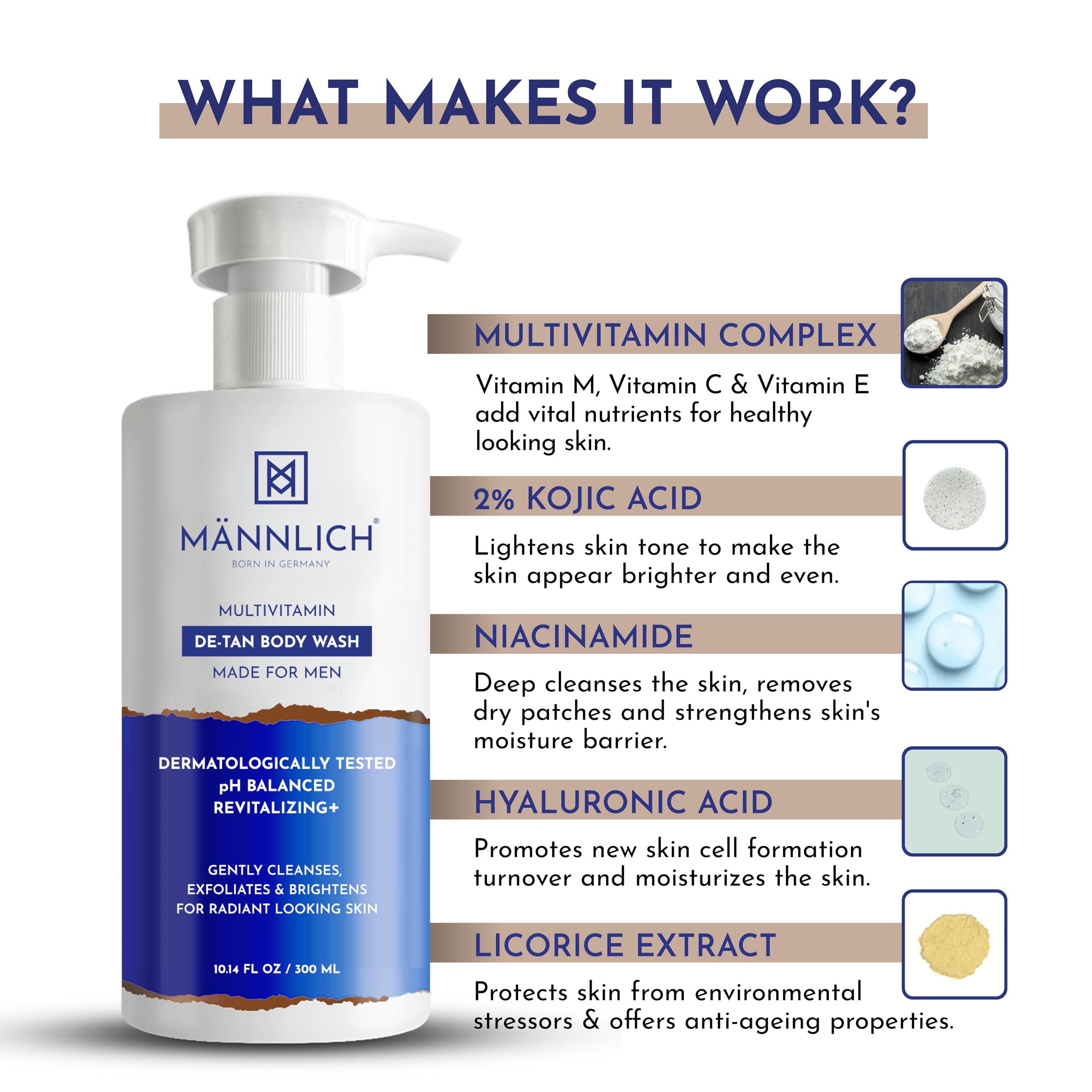 Mannlich De-Tan & Detox Body Wash (300 ml) – view 6