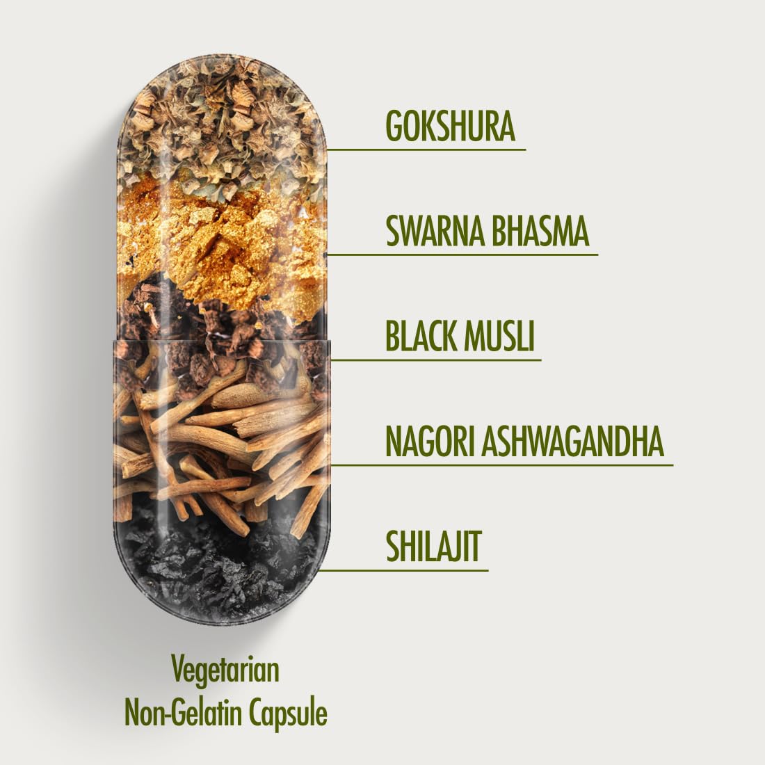 Kapiva Ashwagandha Gold 60 Caps – view 4