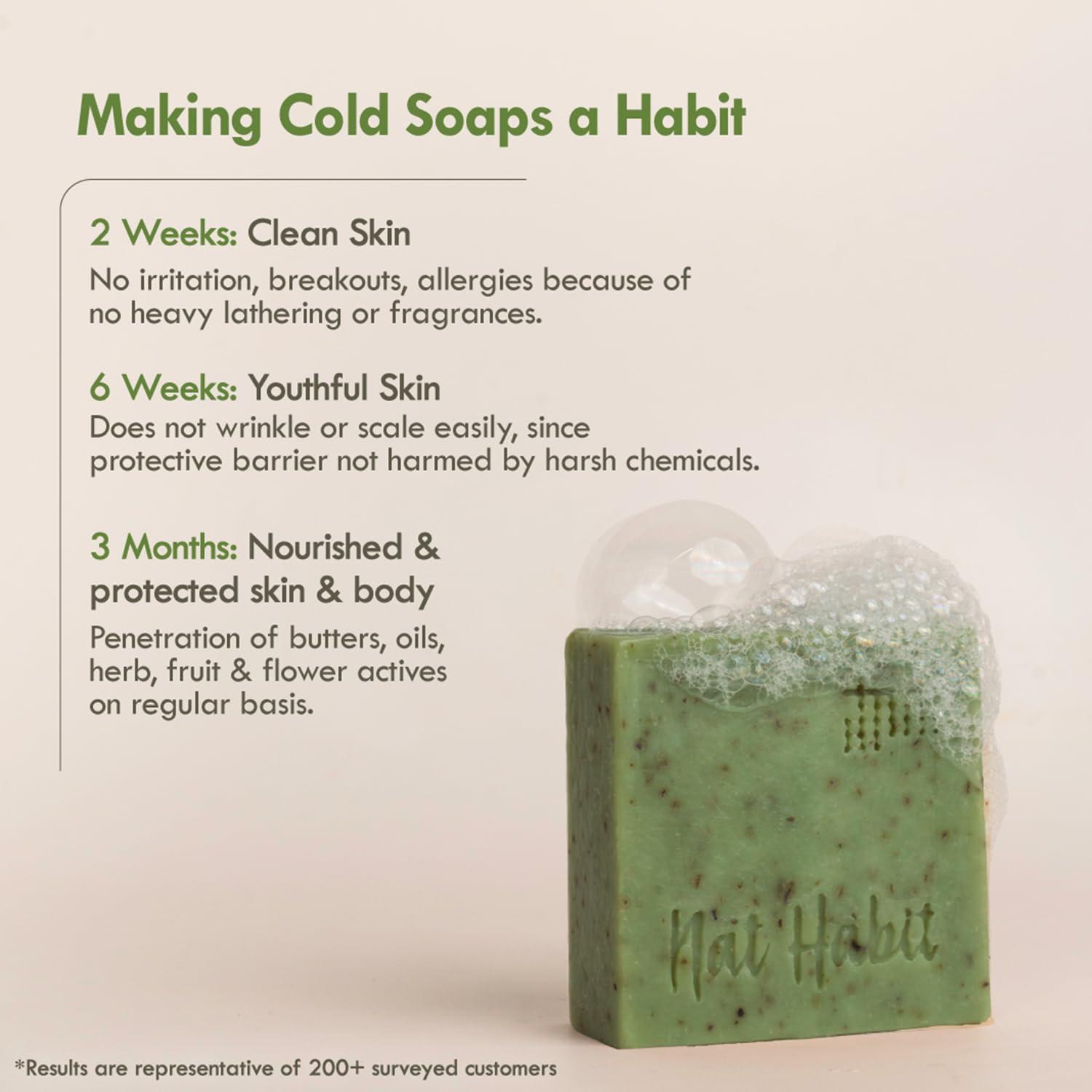 Nat Habit Neem Basil Butter Soap – view 5