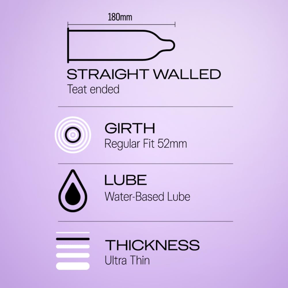 Durex Naturals Smooth Glide Condoms for Men - 3 Count – view 5