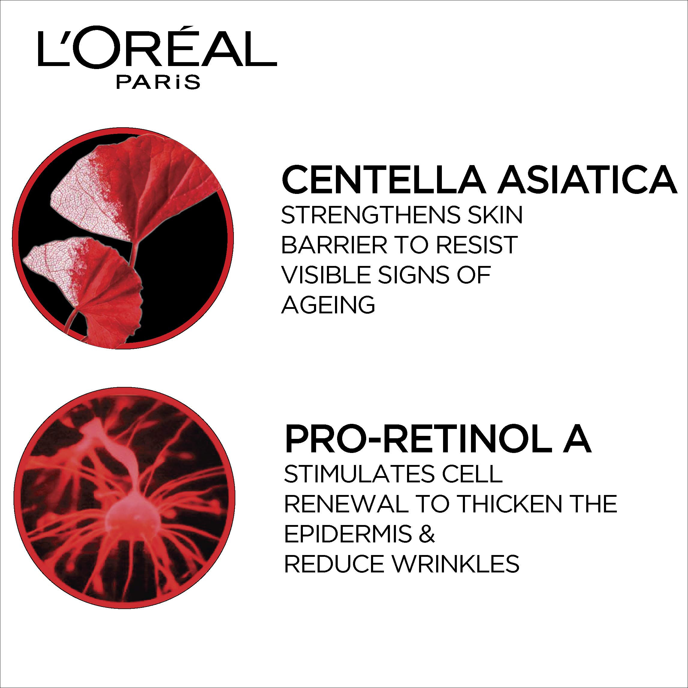 L'Oreal Paris Day Cream, SPF 35 Pa++, Anti-Wrinkle and Radiance, Boosts Skin Elasticity, With Centella Asiatica,Revitalift, 50ml – view 4