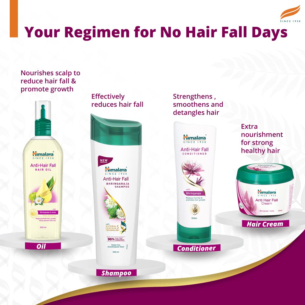 Himalaya Anti-Hair Fall Bhringaraja Shampoo, Reduces Hair Fall, Makes Hair Healthy, With Bhringaraja & Palasha,For Men And Women, 80Ml, 100 Grams – view 6