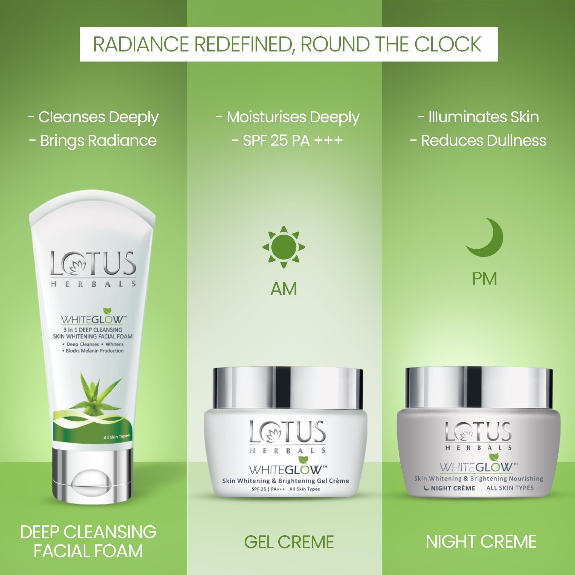 Lotus Herbals Whiteglow Day And Night Face Cream Pack with Face Wash – view 6