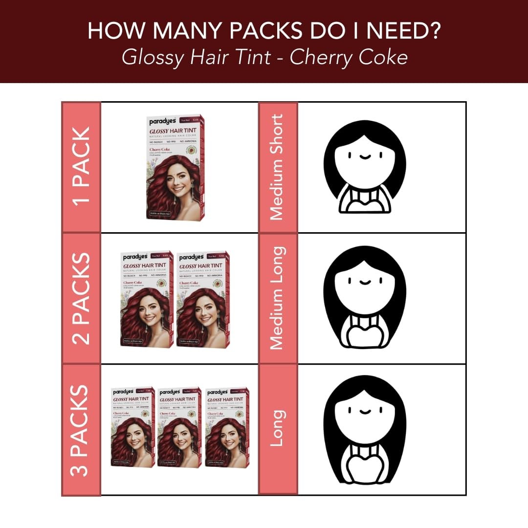 Paradyes No Bleach Cherry Coke Glossy Hair Tint, Ammonia-Free Formula for Natural Black Hair, Anti-Fade Wine Conditioner for Long-Lasting Shine, Enriched with Herbal Extracts, 6.6 True Red – view 7