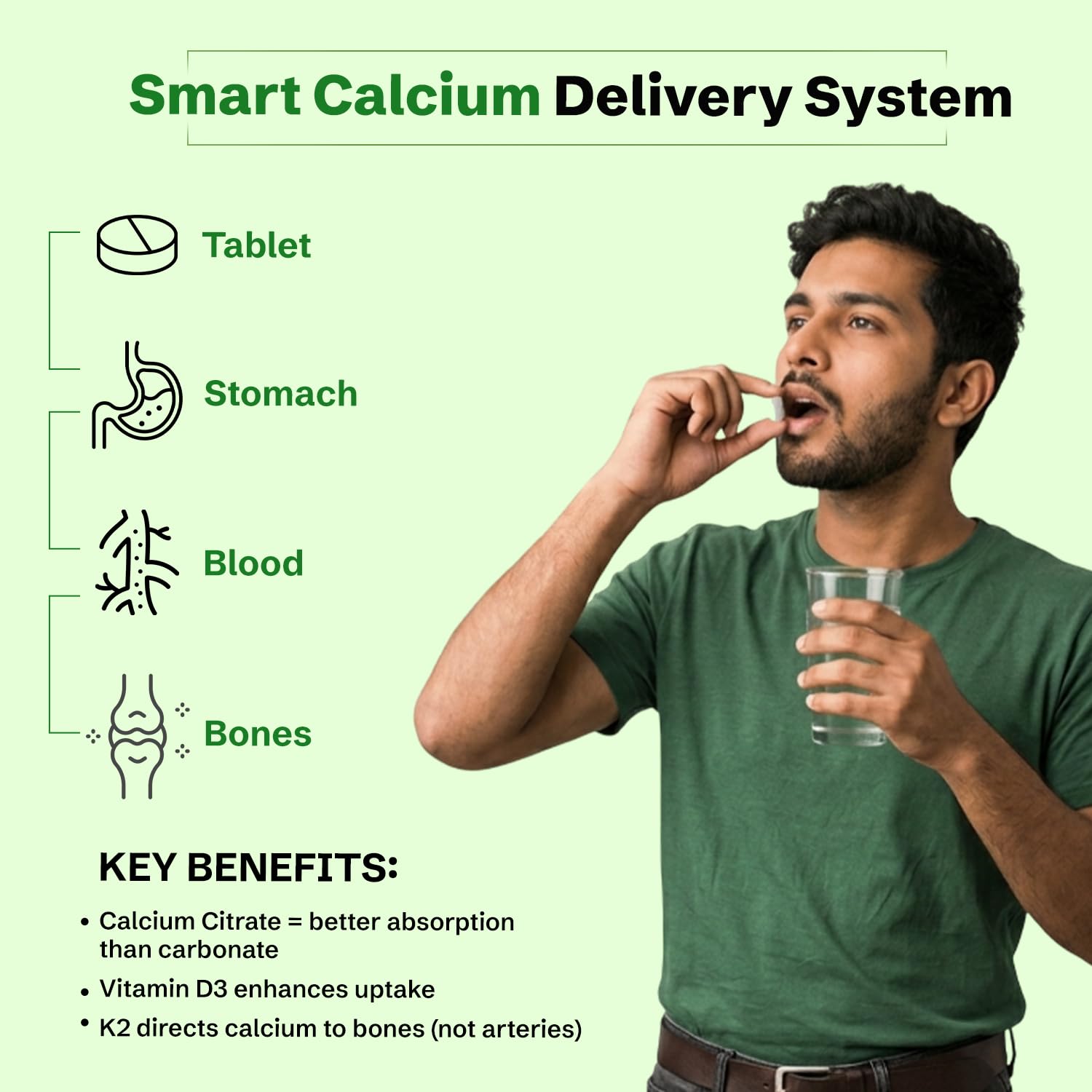 Nveda Calcium 1000mg with Vitamin D3, Magnesium, Zinc, Vitamin K2 & B12 – view 8
