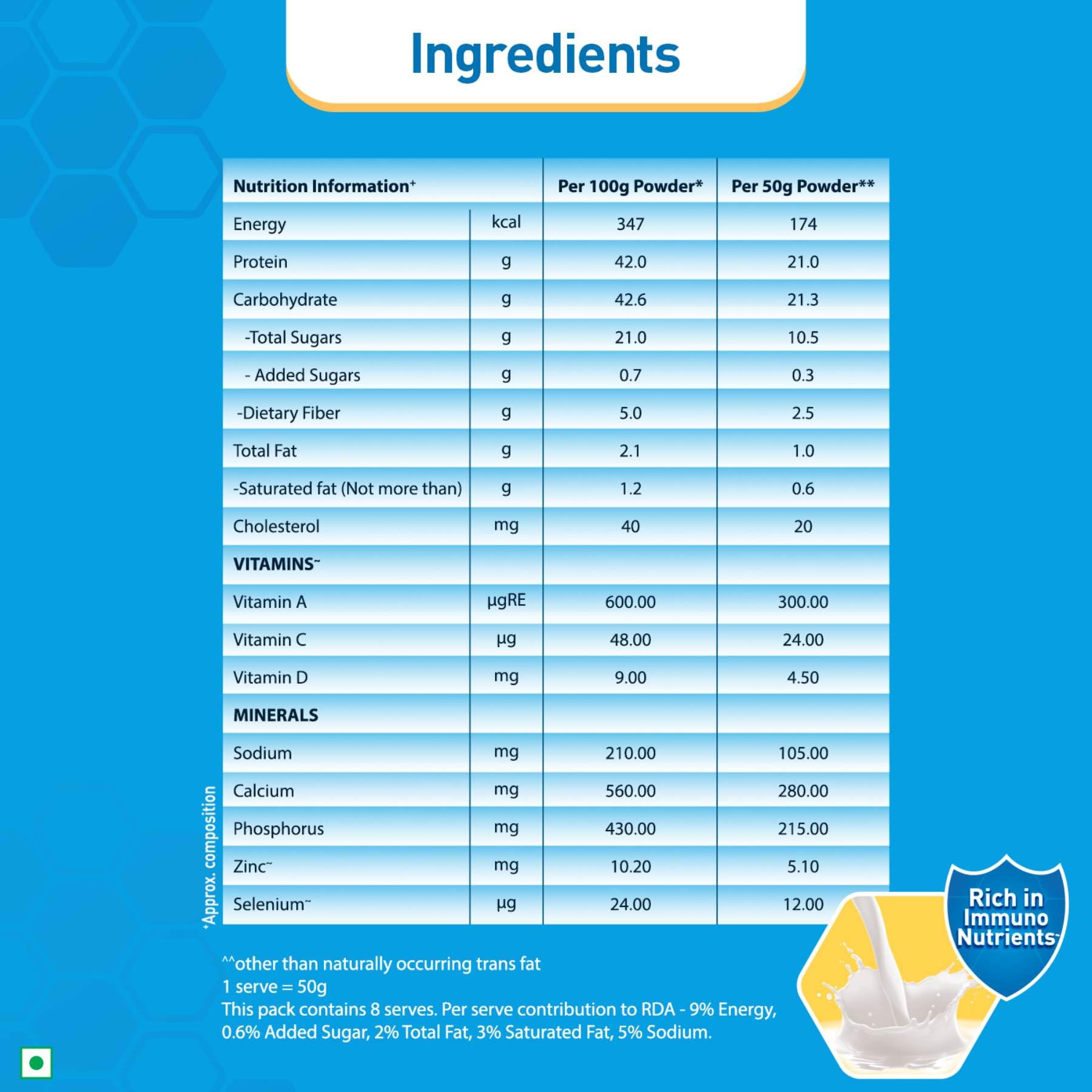 Nestle Resource High Protein - Vanilla Flavour, Contains Whey Protein, 42g Protein per 100g, Now Rich in ImmunoNutrients, Strengthens Muscles & Immune System - 400g Pet Jar Pack – view 6