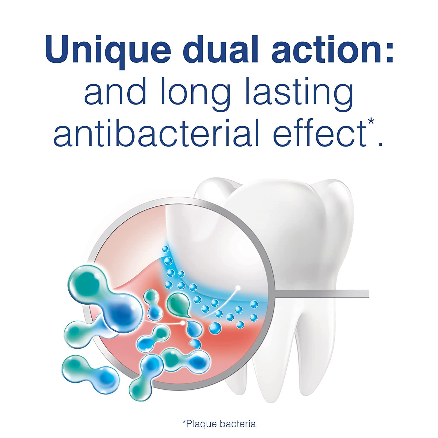 Colgate PerioGard Gum Protection Toothpaste 90g and MouthWash 250ml Helps Fight Plaque Bacteria Dual active Formula Helps To Keep Gums Healthy – view 8
