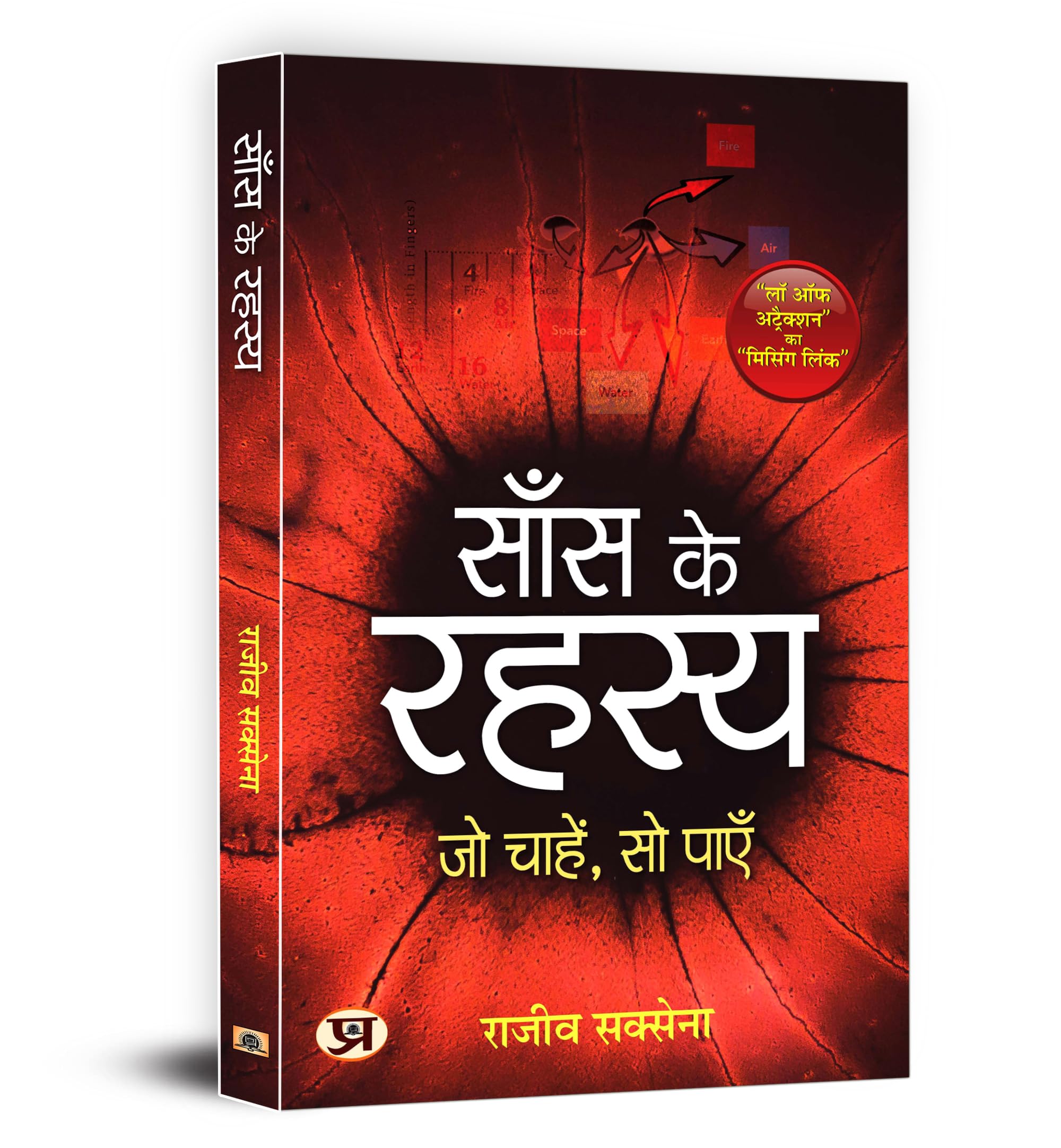 Saans Ke Rahasya – view 2