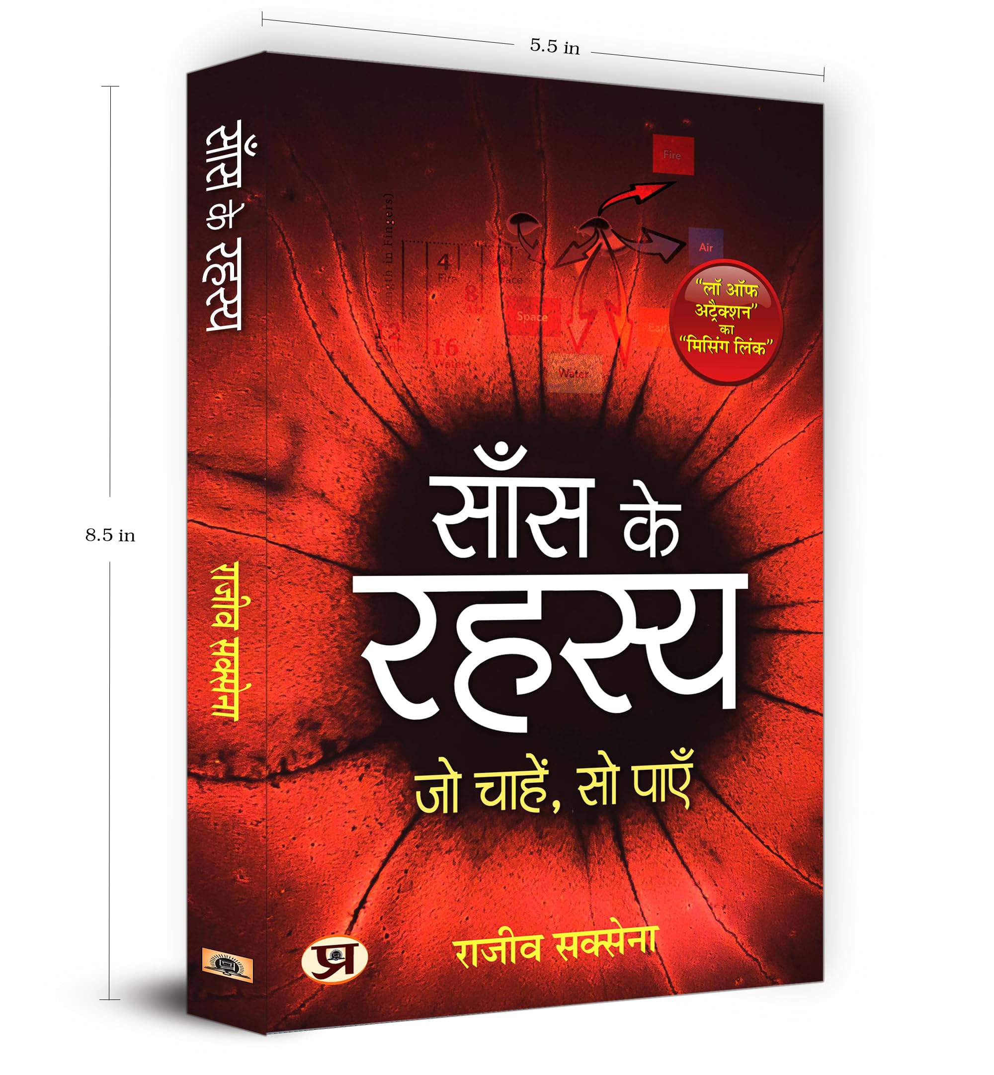 Saans Ke Rahasya – view 6