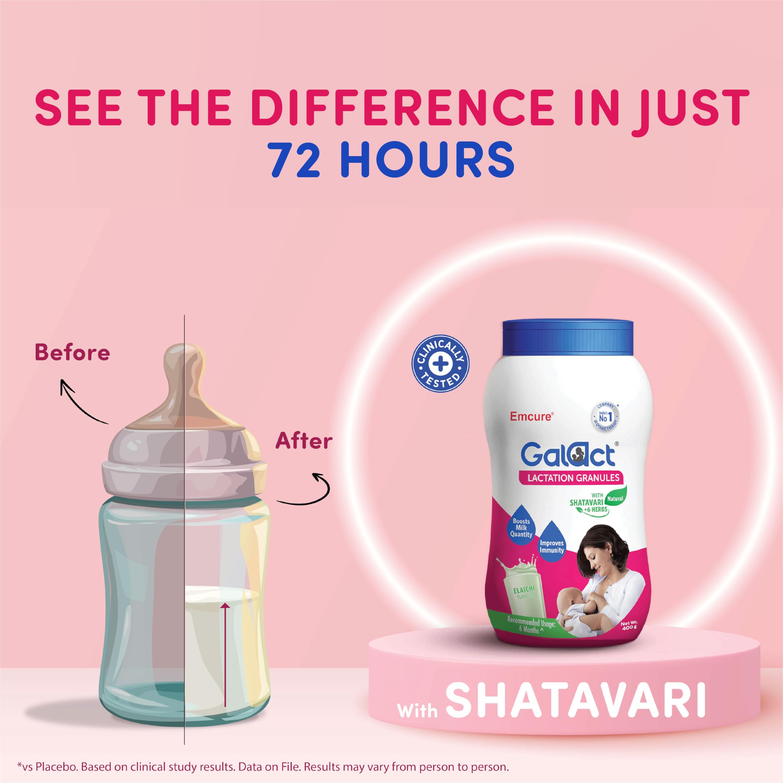 Galact Shatavari Supplement – view 3