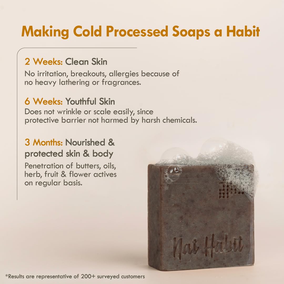 Nat Habit Sandalwood De-Tan – view 3