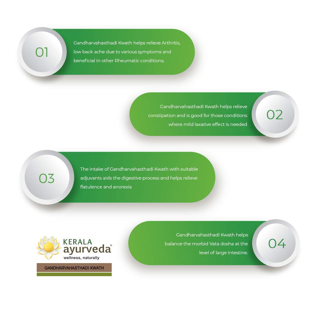 Kerala Ayurveda Gandharvahasthadi Kwath 200 Ml – view 5