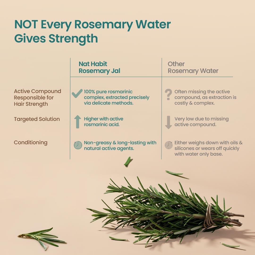 Nat Habit Rosemary Hair Jal – view 3