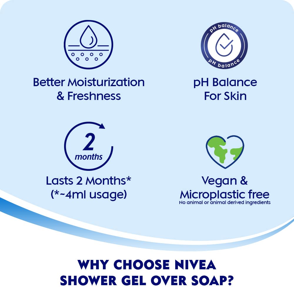 NIVEA Fresh Pure shower Gel, 250ml – view 7