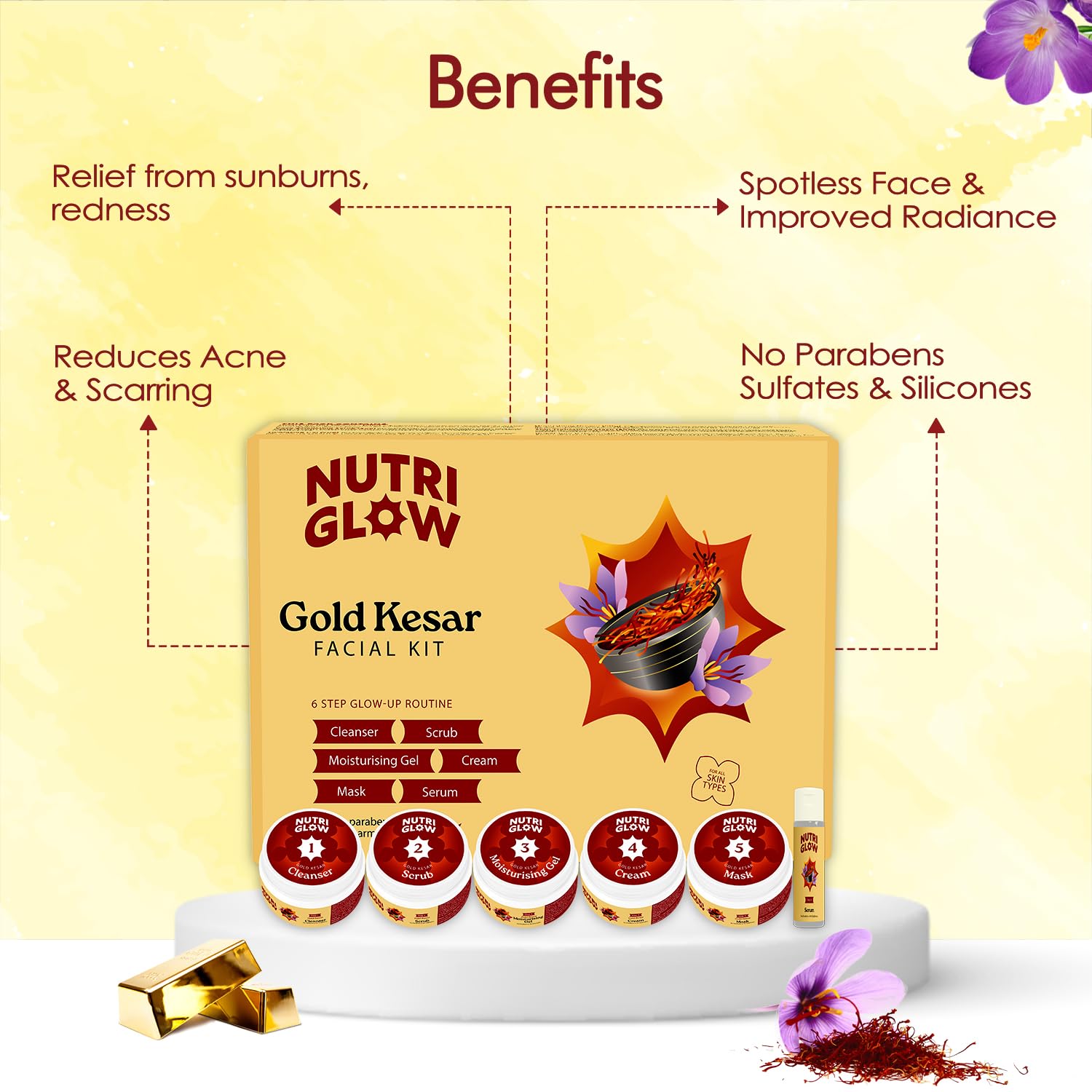 NutriGlow Gold Kesar Facial Kit for Glowing Skin, 6-Step Facial Kit for Women, With Turmeric & Saffron Extracts, At-Home facial, 250g + 10ml – view 3
