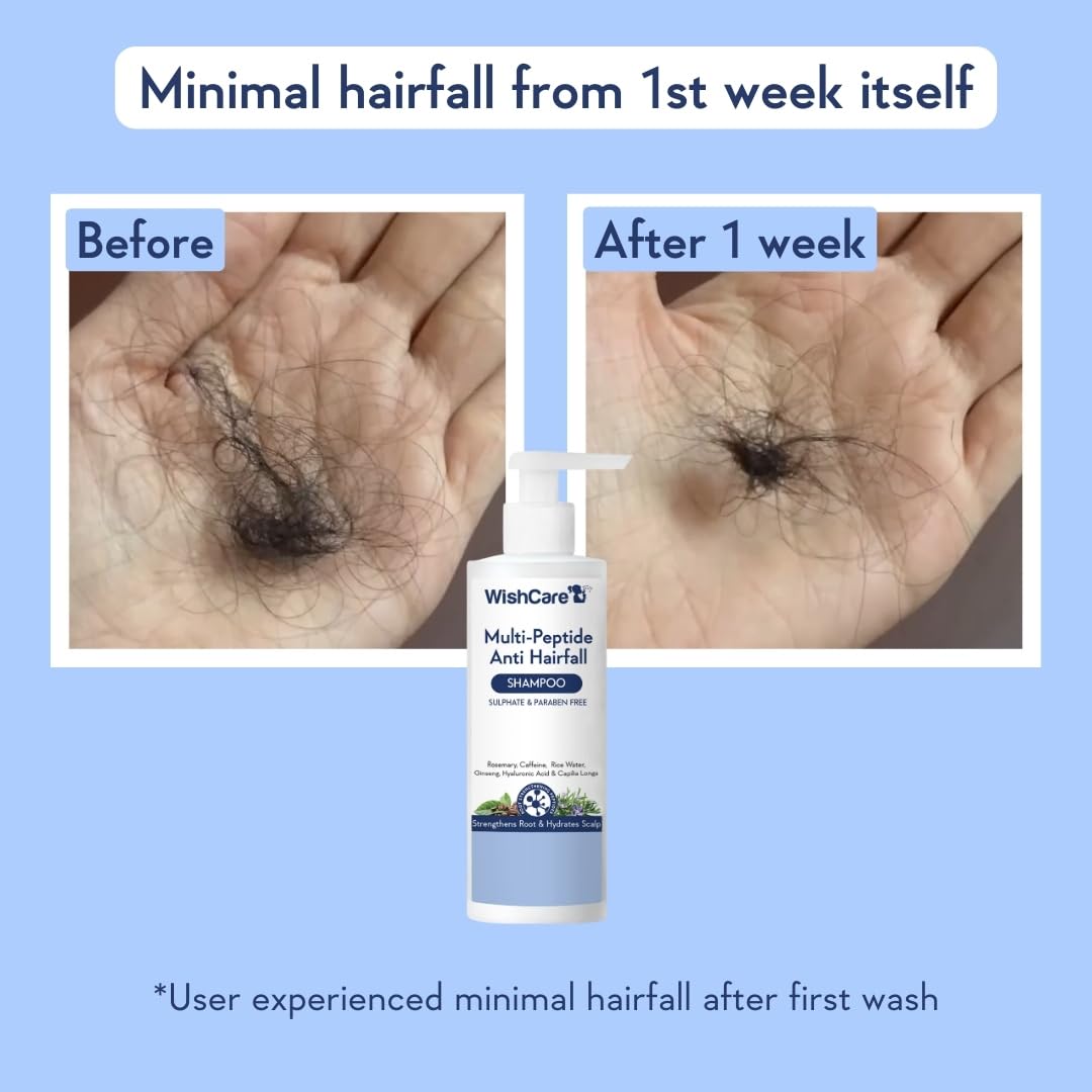 WishCare Multi Peptide Anti Hairfall Shampoo – view 2