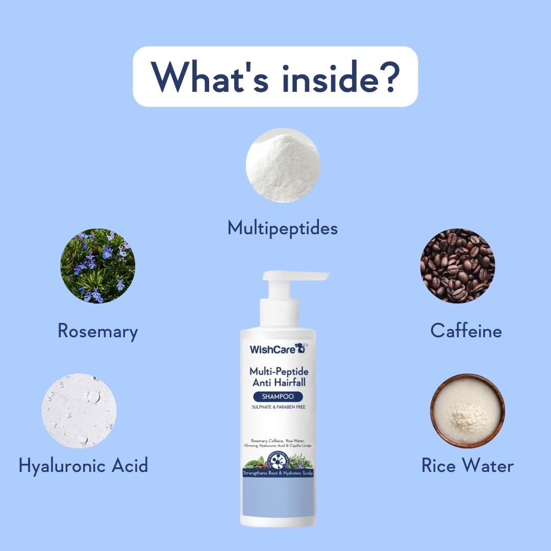 WishCare Multi Peptide Anti Hairfall Shampoo – view 4