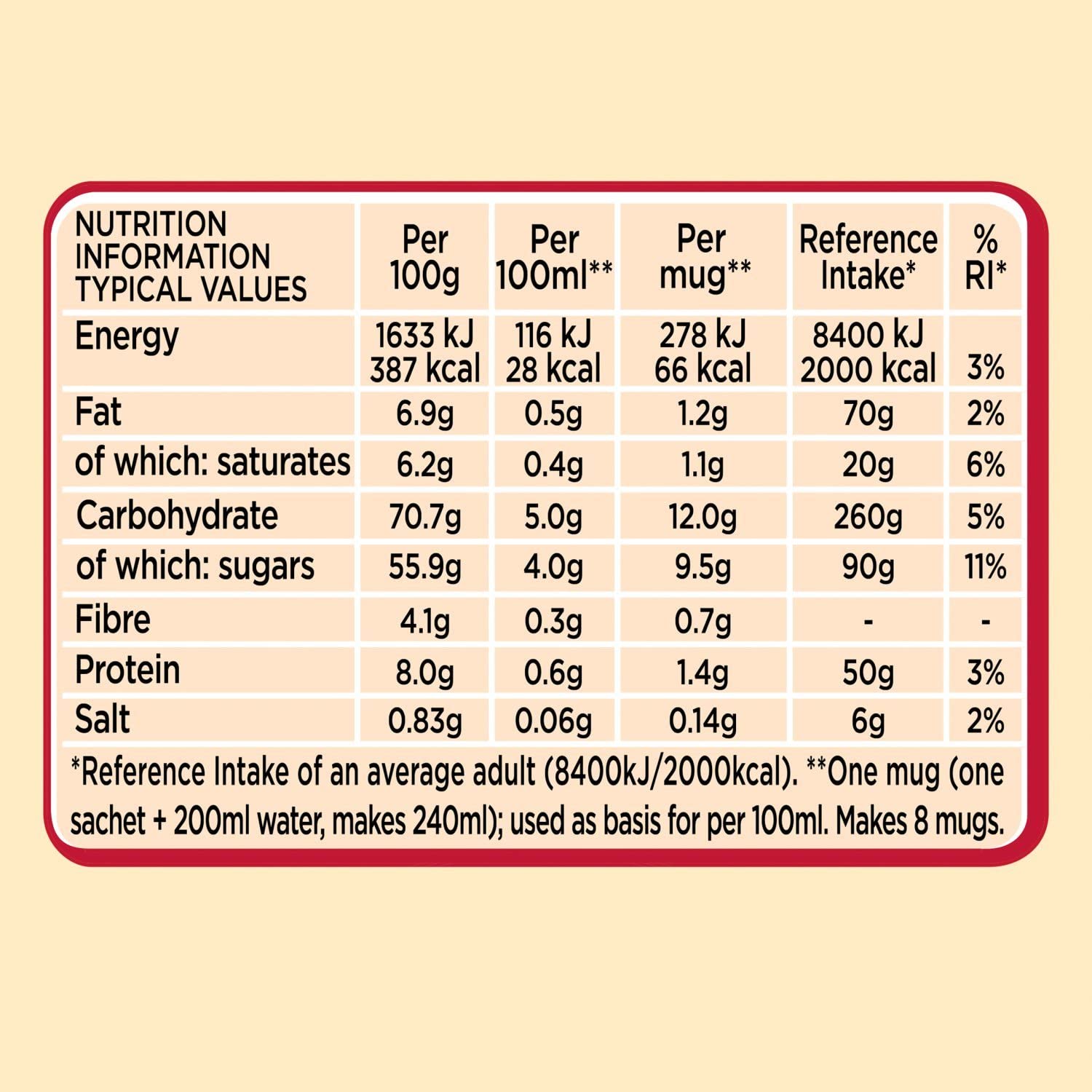 Nescafe Gold Cappuccino Unsweetened Taste Pouch, 113 g – view 6