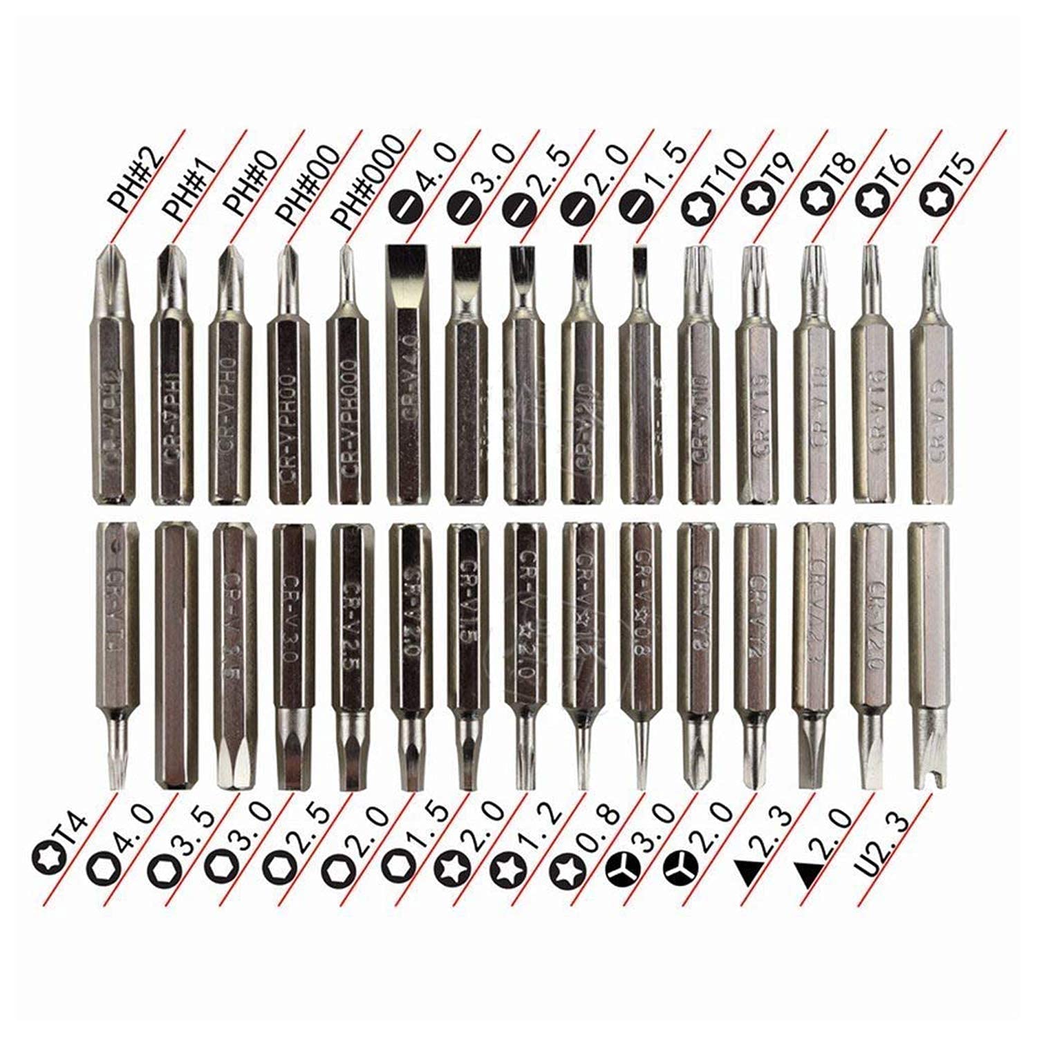 SPARTAN ISH-0408, 32-In-1 Mini Precision Screwdriver Bits Set with Magnetic Flexible Extension Rod, Screwdriver Set For Mobile, Laptop, Camera/Multipurpose Application, 1 Piece (Assorted Color) – view 4