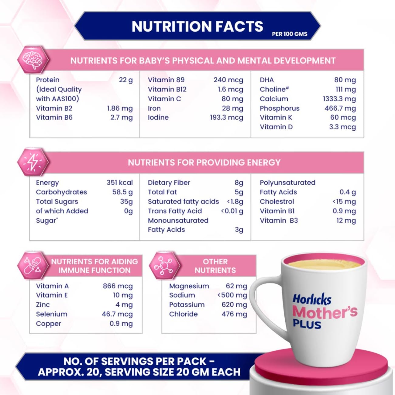 Horlicks Mother's Plus Kesar 400 G BIB, For Pregnancy And Lactation With Protein For Birth Weight And DHA For Brain Development - No Added Sugar 20Sachets, 400 Grams Powder, 20 Servings – view 8