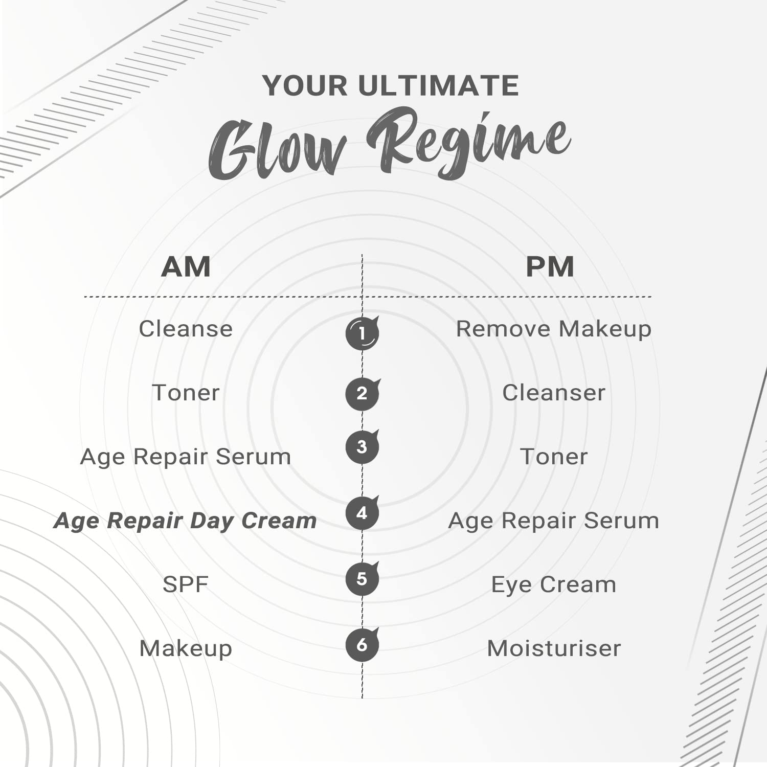 Nutriglow Advanced Organics Age Repair Tightening Day Cream for Instant Wrinkle lift, Soft Skin with Vitamin C - All Skin Types - 50g – view 4