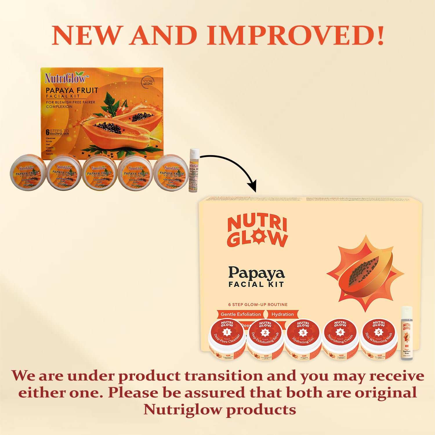 NutriGlow Papaya Fruit Facial Kit for Men, Women for Glowing Skin (250 gm + 10 ml) – view 2