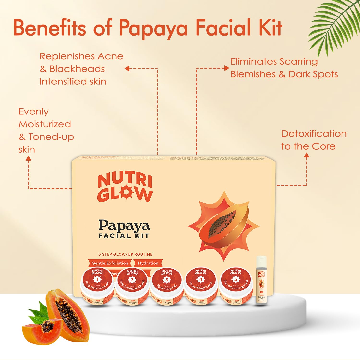 NutriGlow Papaya Fruit Facial Kit for Men, Women for Glowing Skin (250 gm + 10 ml) – view 4