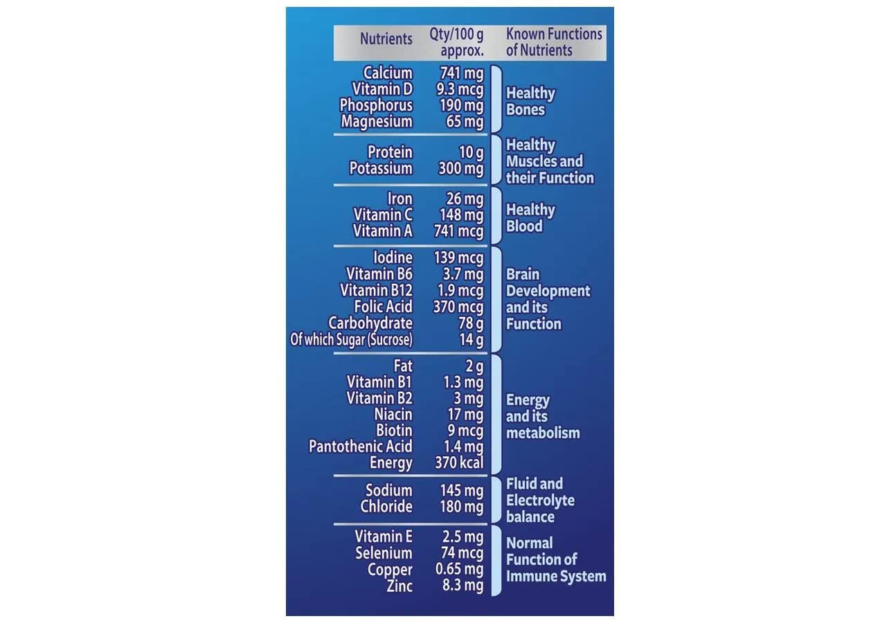 Horlicks Health and Nutrition drink - 200 g Pet Jar (Chocolate flavor) – view 4