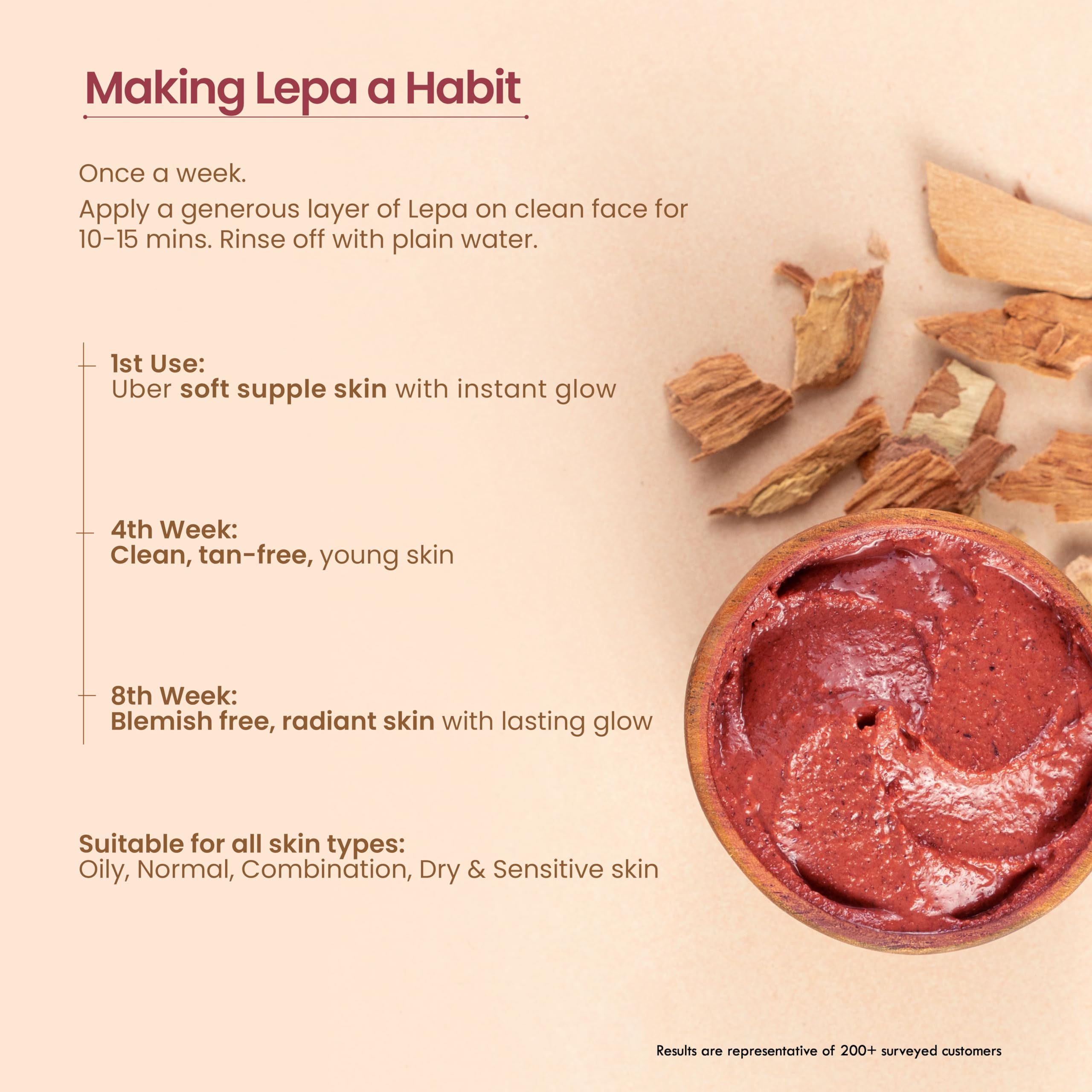 Nat Habit Chandan Nagakesar Face Pack – view 4