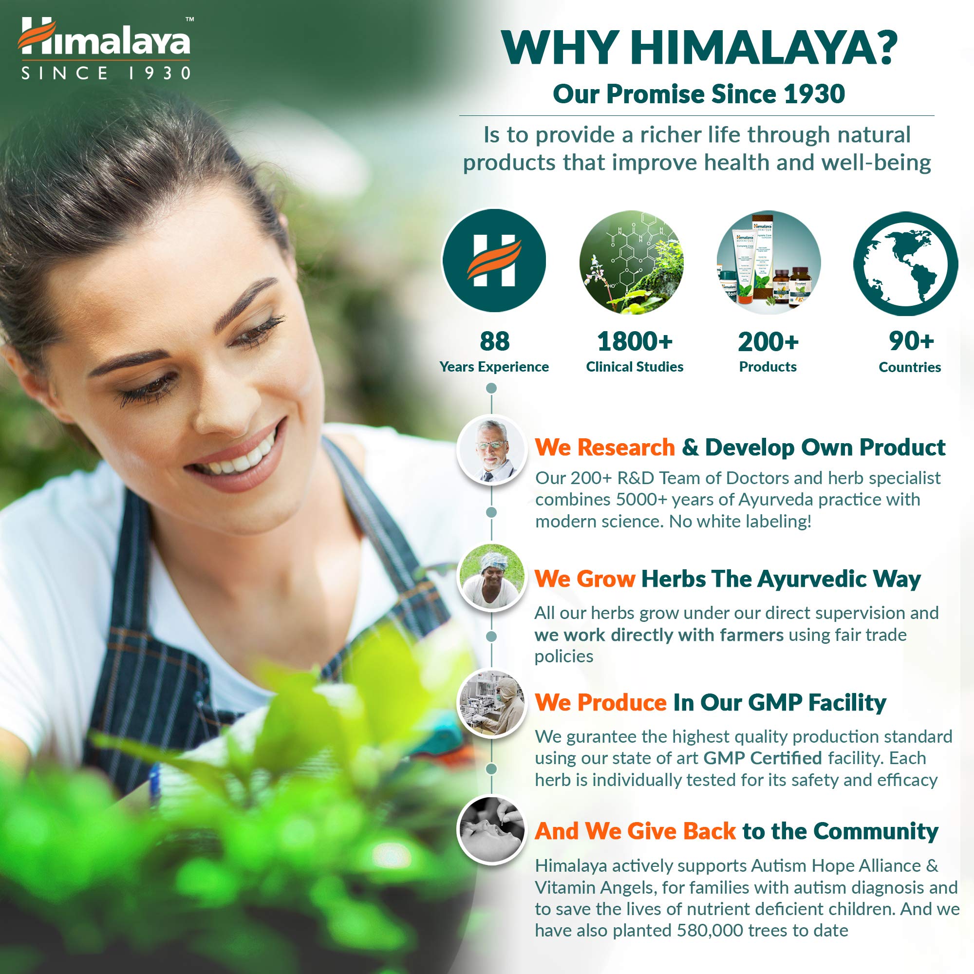 Himalaya Wellness Pure Herbs Amalaki Immunity Wellness – view 3