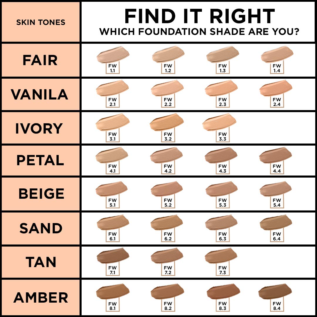 Colorbar 24Hrs Weightless Liquid Foundation Fw- 3.3 – view 5